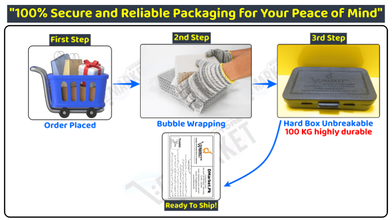 DMarket.Pk Secure and Reliable Packaging for Your Peace of Mind