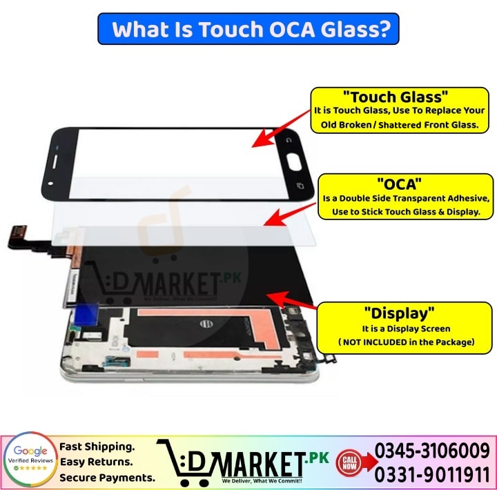 What Is Touch Glass OCA Detail Complete Detail