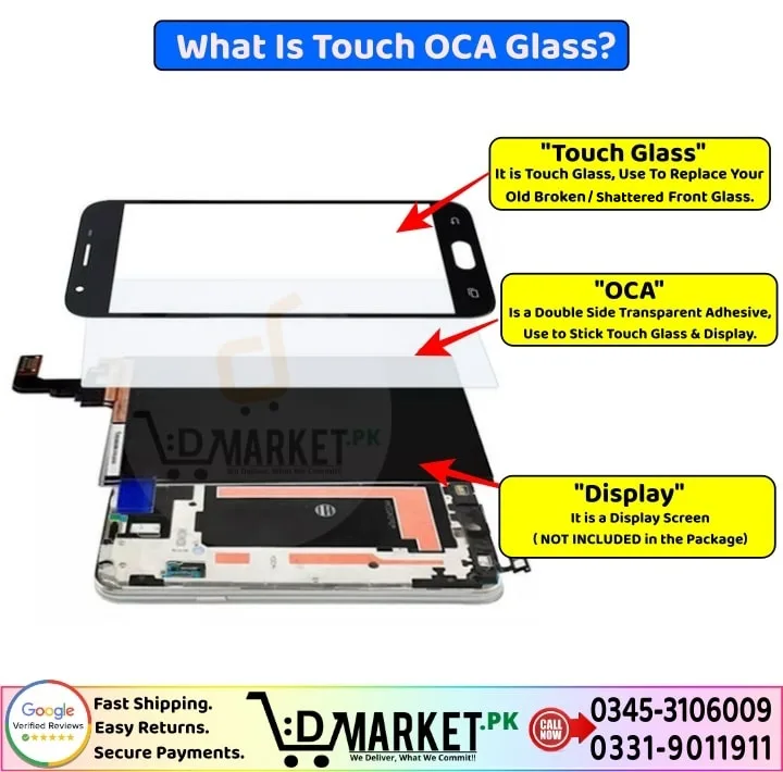 What Is Touch Glass OCA Detail Complete Detail